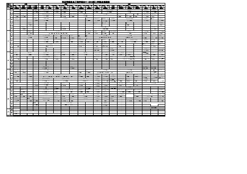 2011-2012学年第二学期课程表