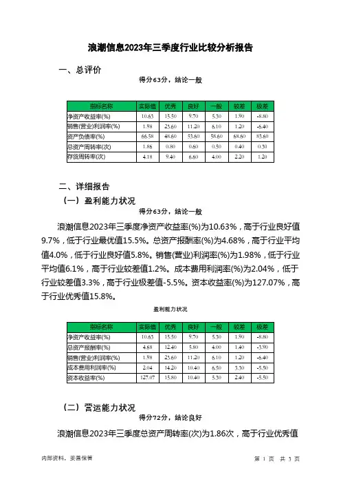 000977浪潮信息2023年三季度行业比较分析报告