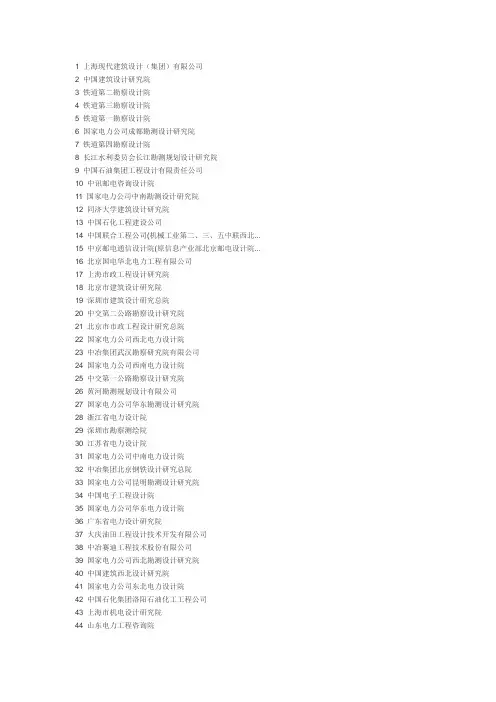 全国勘察设计院排名500强