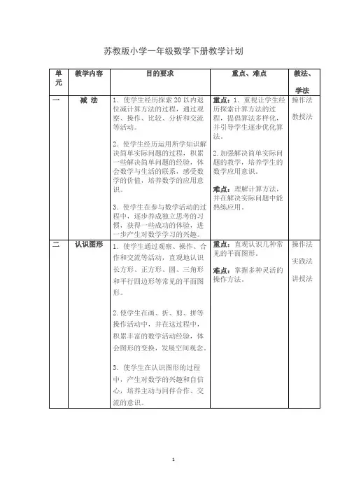 苏教版小学一年级数学下册表格式教案