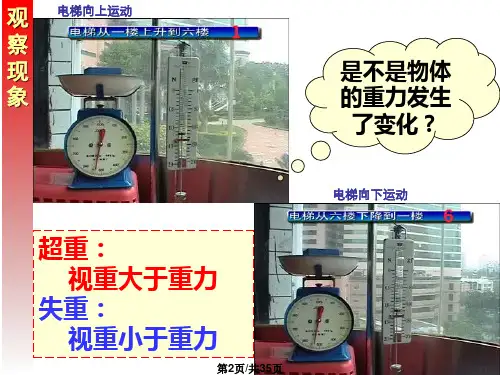 超重和失重市级公开课.pptx