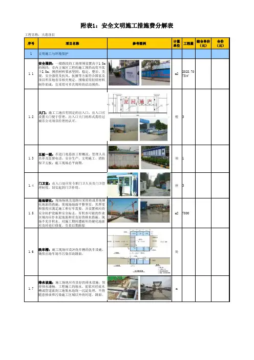附表1：安全文明施工措施费分解表