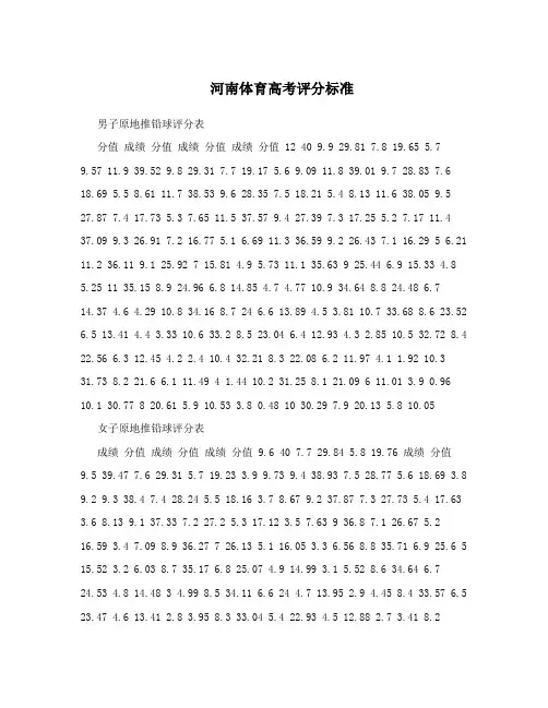 河南体育高考评分标准