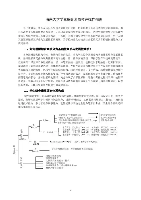 海南大学学生综合素质考评操作指南