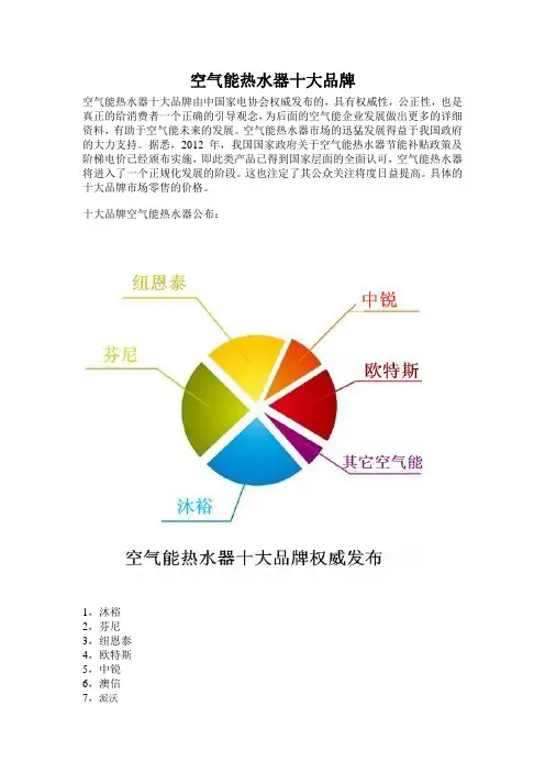 空气能热水器十大品牌