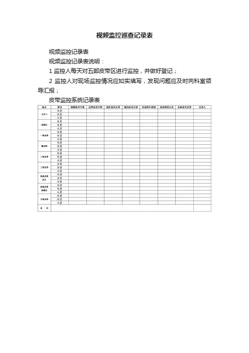 视频监控巡查记录表