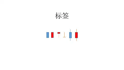 K线的十二个卖点
