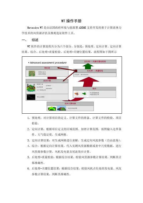 风电处理软件WT操作手册