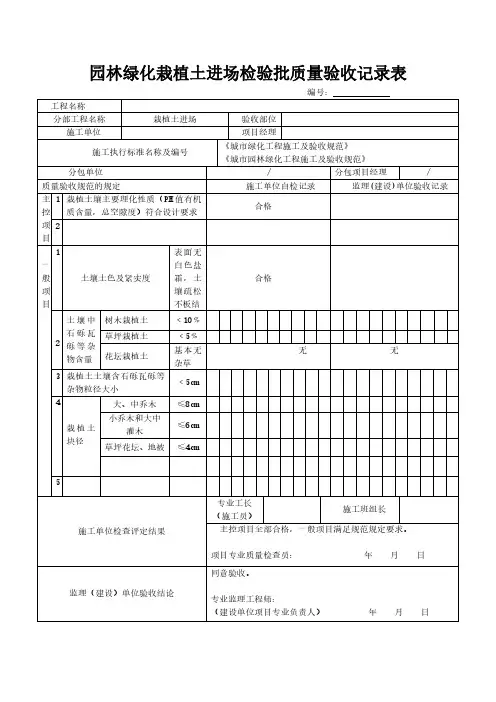 园林绿化栽植土进场检验批质量验收记录表模板