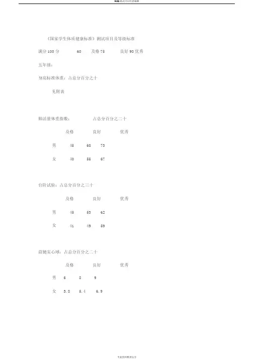 国家学生体质健康标准