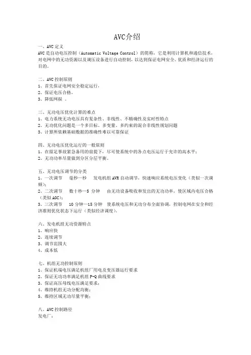 AVC介绍