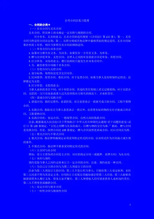 自考合同法复习提要