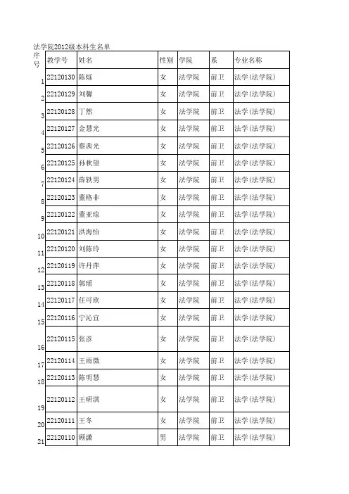 12级学生名单