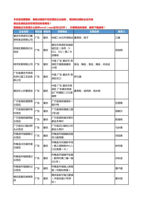 2020新版广东省肇庆休闲食品工商企业公司名录名单黄页联系方式大全37家