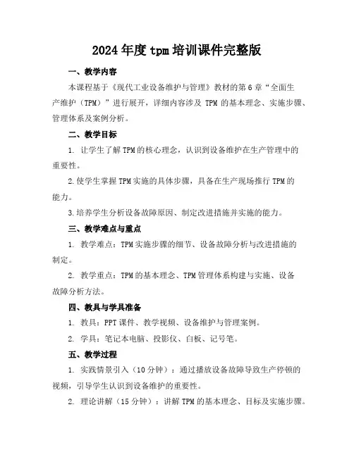 2024年度tpm培训课件完整版
