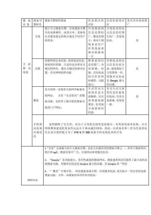 三大搜索引擎对比