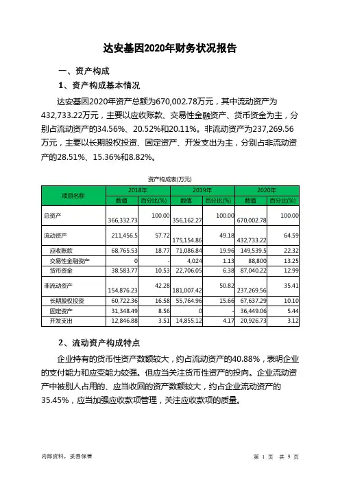 达安基因2020年财务状况报告