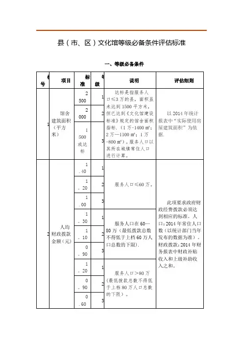 文化馆等级必备条件评估标准