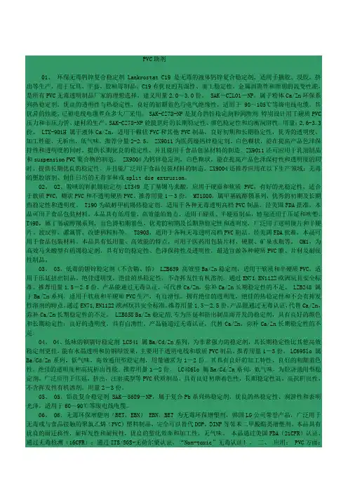PVC助剂