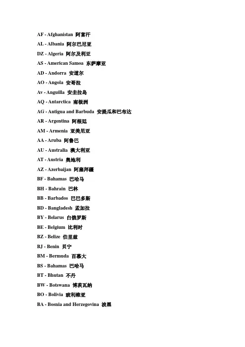 世界各国英文及缩写