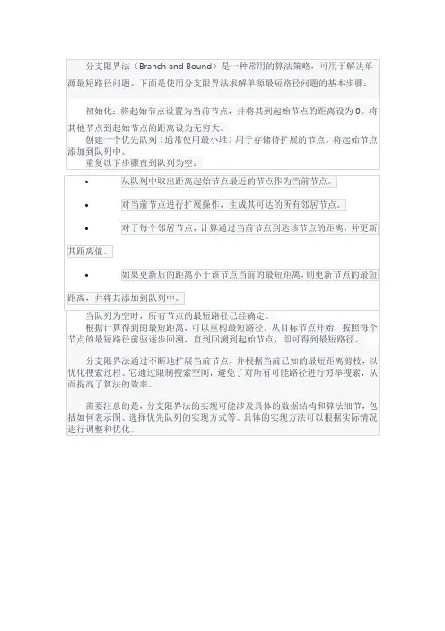 用分支限界法求解单源最短路径问题
