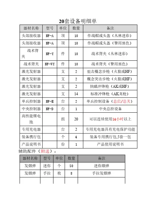 20套明细