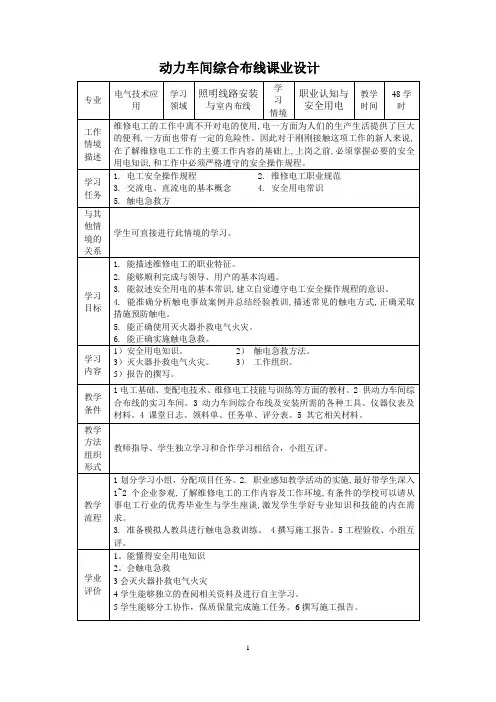 4-1 学习情景描述(课业设计)