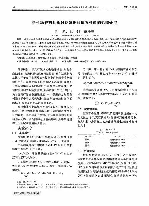 活性稀释剂种类对环氧树脂体系性能的影响研究