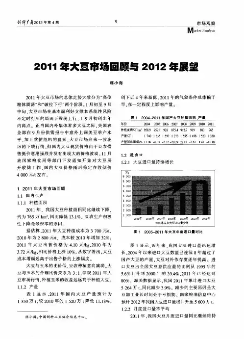 2011年大豆市场回顾与2012年展望