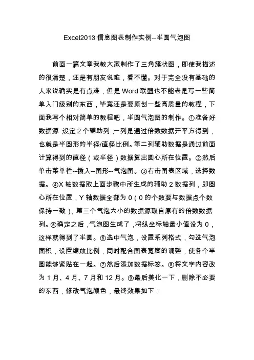 Excel2013信息图表制作实例--半圆气泡图