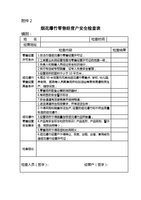 烟花爆竹零售经营户安全检查表