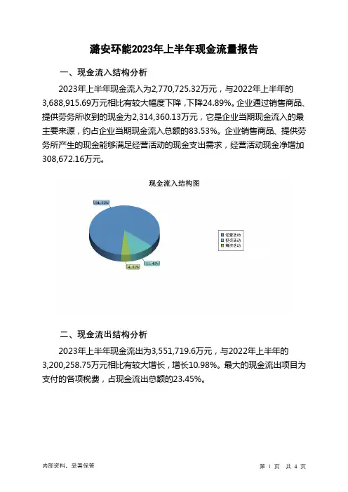 601699潞安环能2023年上半年现金流量报告