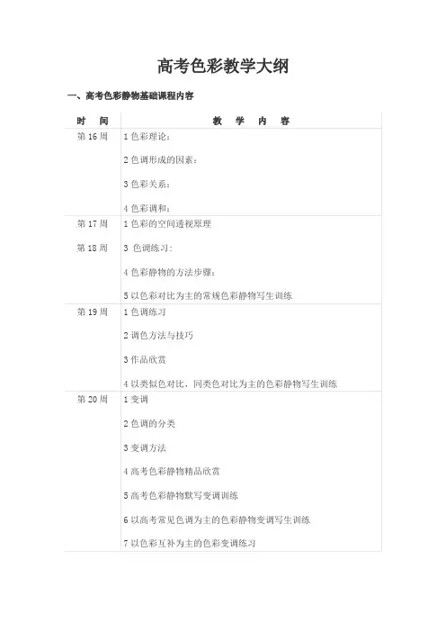 高考色彩教学大纲