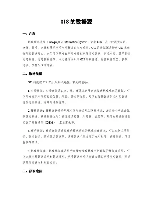 GIS的数据源