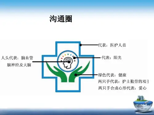 神经内科品管圈