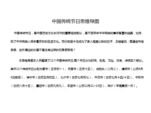 中国传统节日思维导图(终)