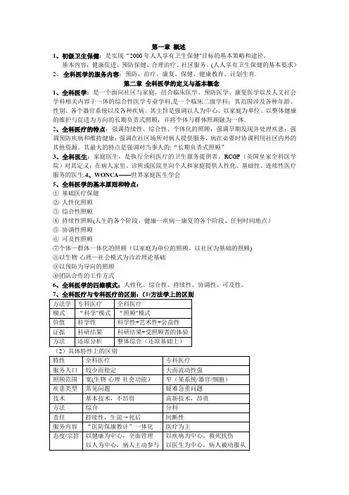 全科医学重点