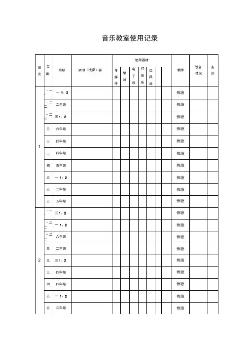 音乐教室详细记录表