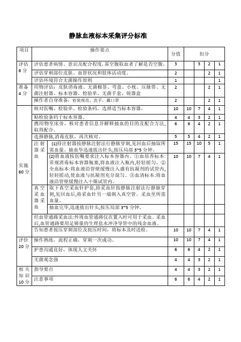 静脉血液标本采集评分标准