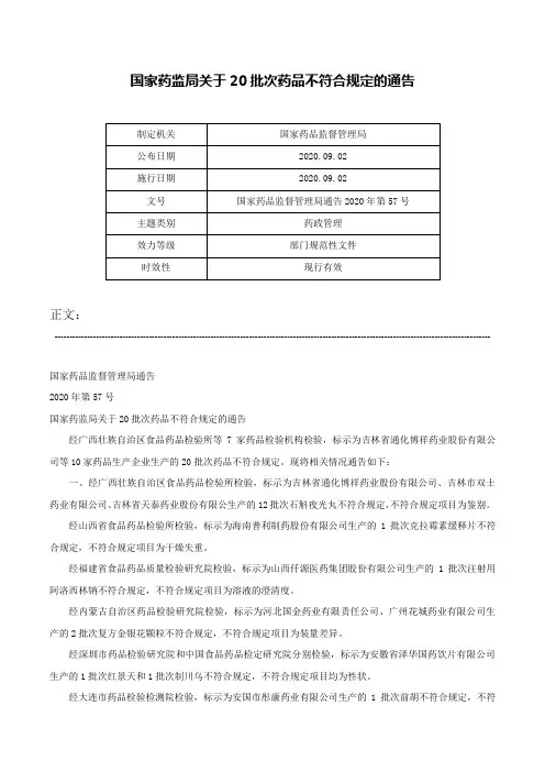 国家药监局关于20批次药品不符合规定的通告-国家药品监督管理局通告2020年第57号