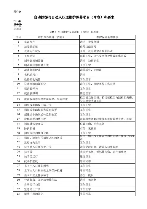 TSG-T5002-2017电梯维护保养规则-附件D-自动扶梯与自动人行道维护保养项目(内容)和要求