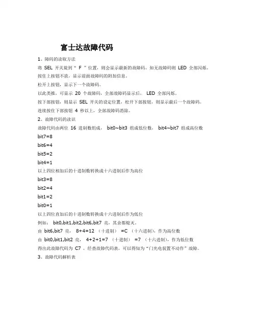 富士达资料《故障码》
