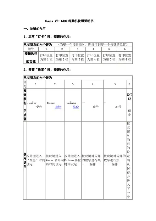 comxin 齐心考勤机使用说明书