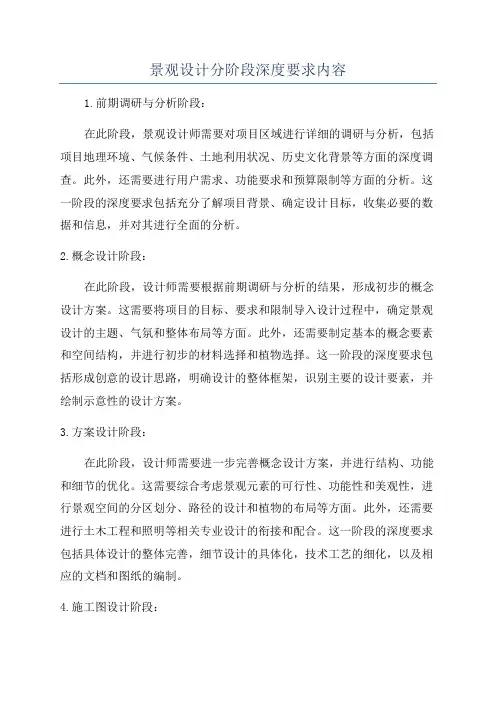 景观设计分阶段深度要求内容