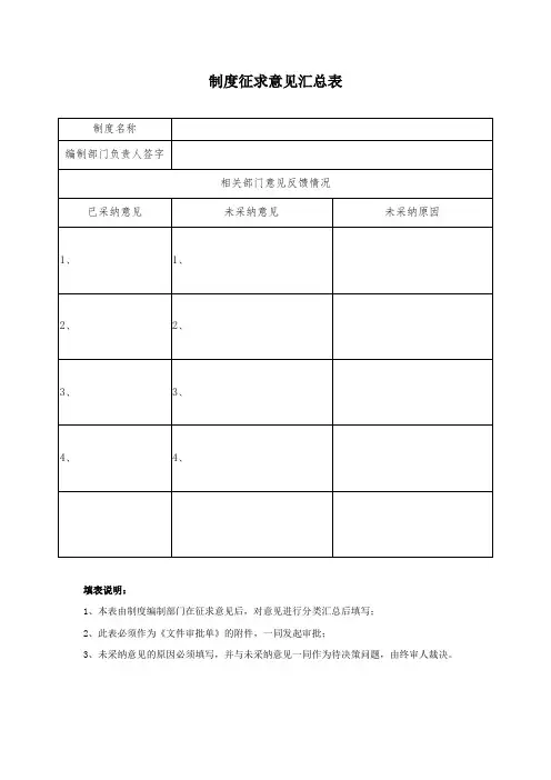 制度征求意见汇总表