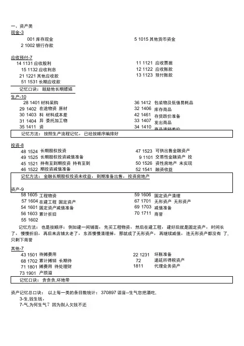 会计科目分类口诀记忆大全