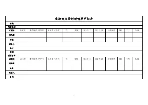 实验室实验耗材情况明细表