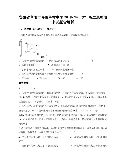 安徽省阜阳市界首芦村中学2019-2020学年高二地理期末试题含解析