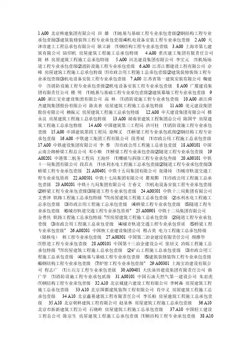 天津市钢结构企业名单