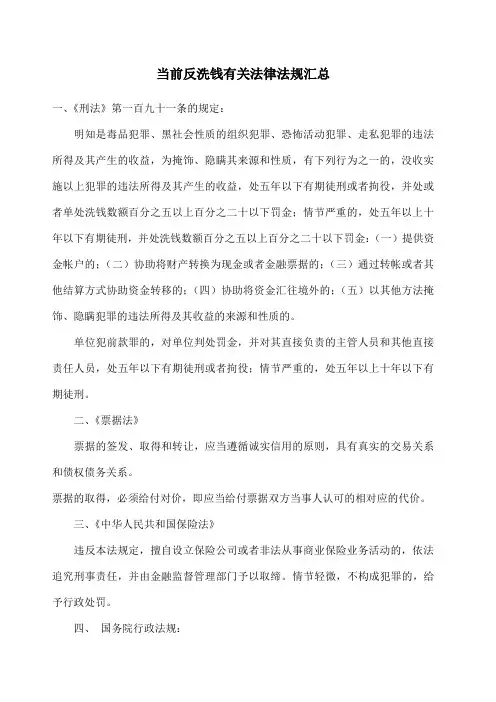 当前反洗钱有关法律法规汇总